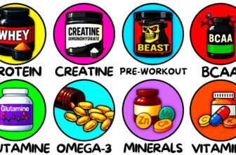 Every Popular Fitness SUPPLEMENT Explained in 9 Minutes