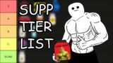 Gym Supplement Tier List (Simplified)